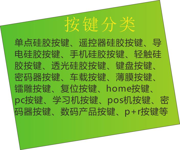 矽膠按(àn)鍵